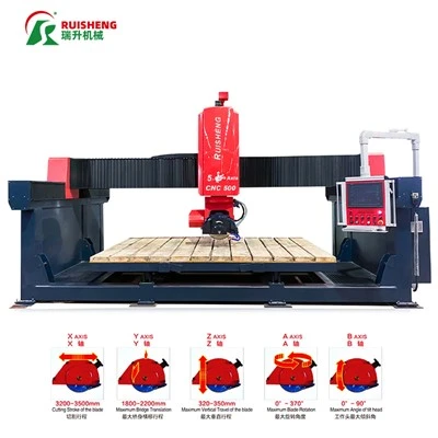 Five axis CNC cutting stone machine Five axis CNC cutting stone machine