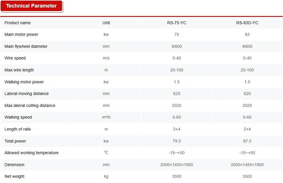 Wire saw machine parameter2.jpg Wire saw machine parameter2.jpg